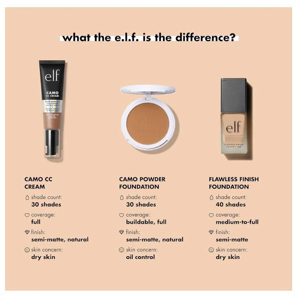 e.l.f. Cosmetics brand new
